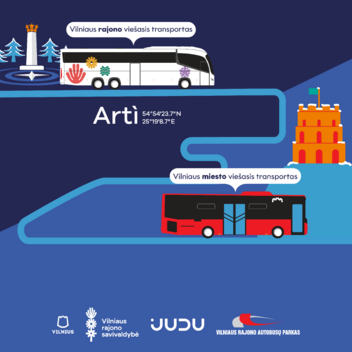 Dvi kelionės – vienas bilietas