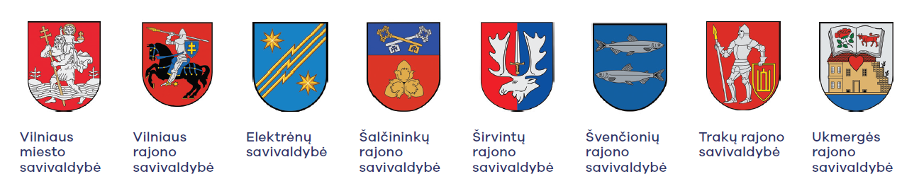 savivaldybių herbai